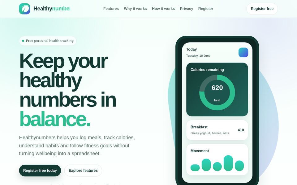 HealthyNumbers homepage